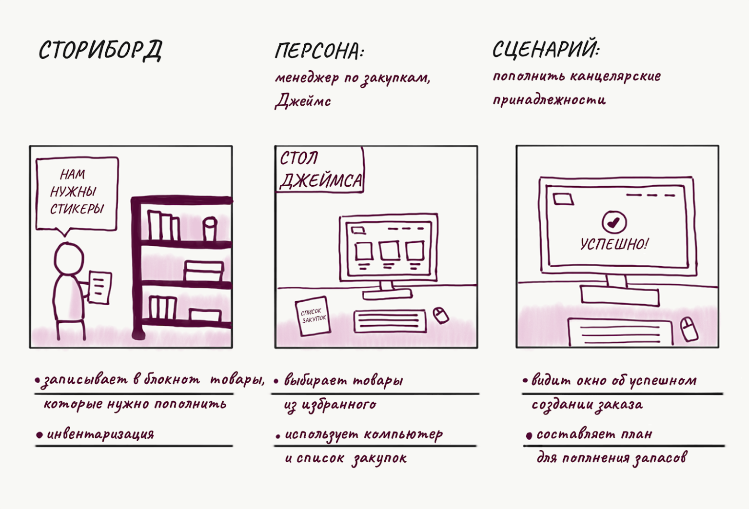 Генератор сценария для комикса