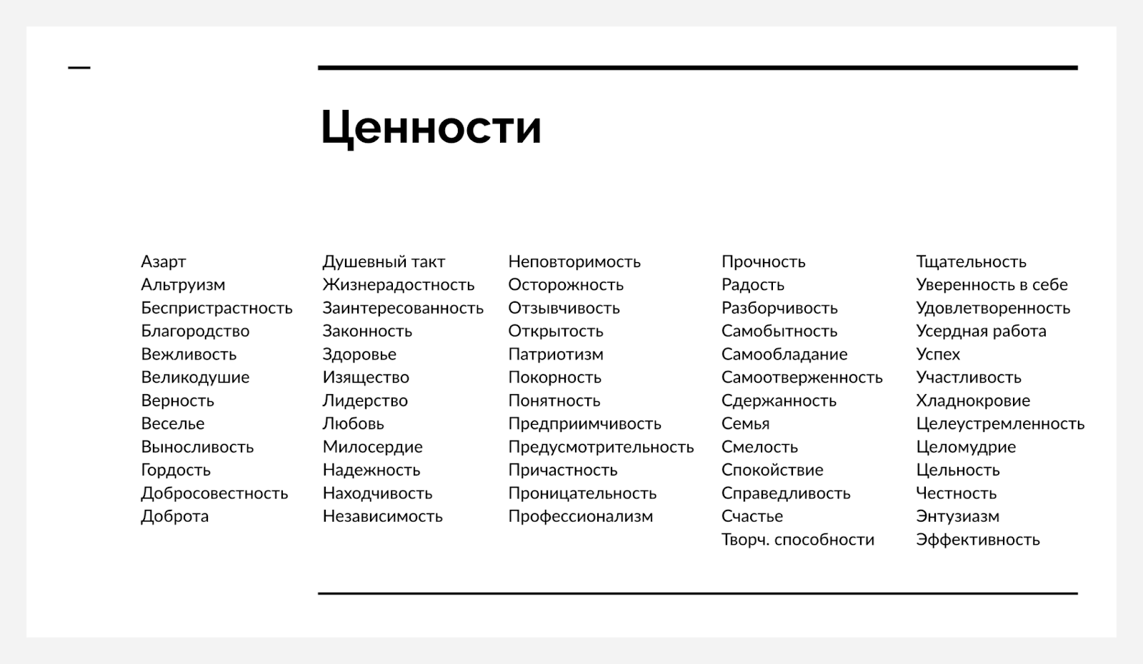 Бриф на разработку дизайна мерча: успейте заказать свой собственный стиль