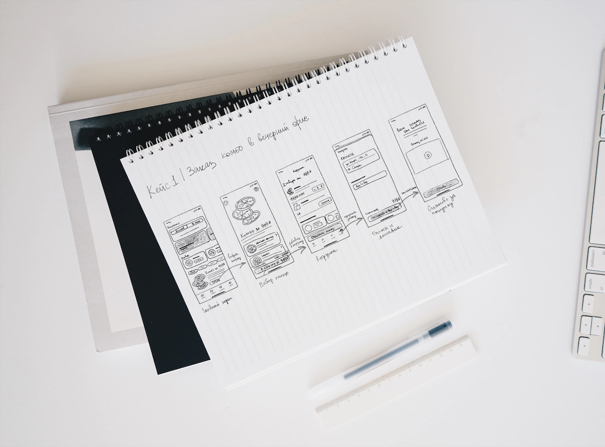 Проектирование прототипов. Прототипирование мобильного приложения. Прототип мобильного приложения. Скетч экран. Прототипирование мобильного приложения на бумаге.