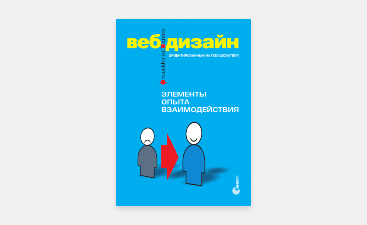 Как создать прототип сайта: пошаговая инструкция