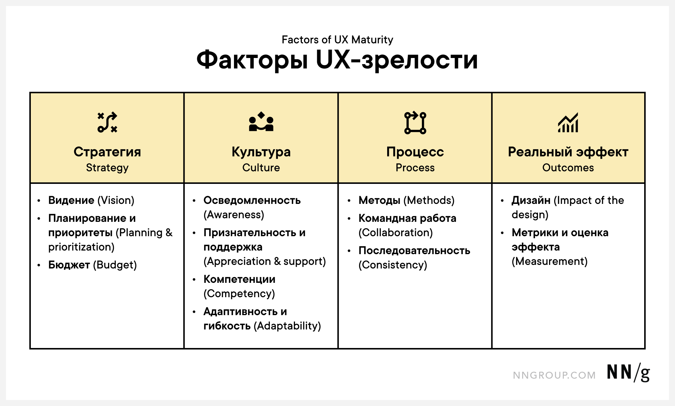 Высшая аттестационная комиссия Республики Беларусь